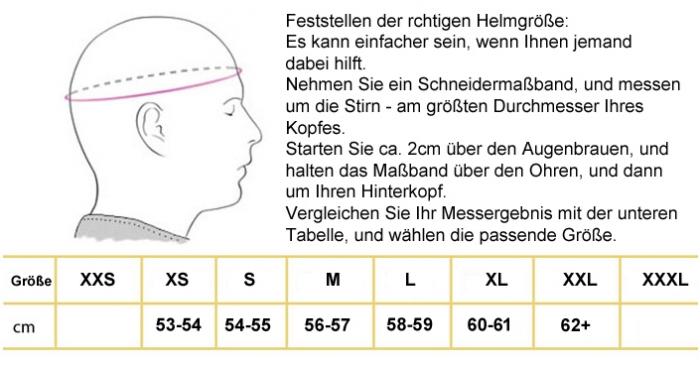 Hans Komplettangebot Touring 
 Beltenick Kombi Angebot FHR System