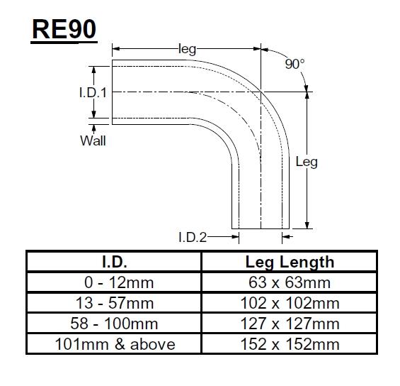 Samco Reduzierkrümmer 90° D100-90 
 blau