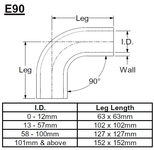 Samco Krümmer 90° D20 
 schwarz