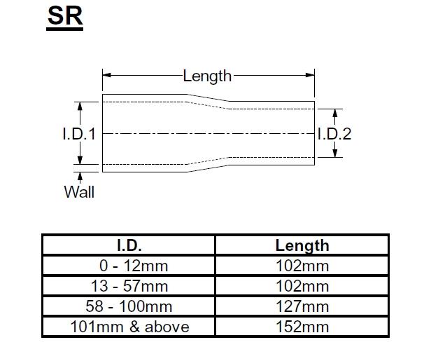 Samco Reduzierstück 102-83mm 
 schwarz