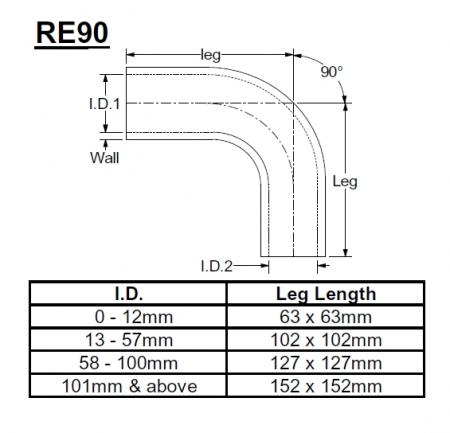 Samco Reduzierkrümmer 90° D60-51 
 schwarz